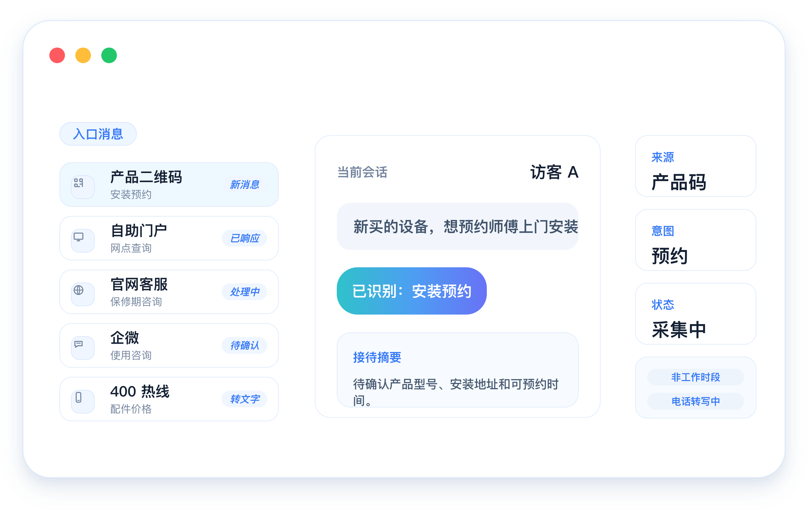 产品码、自助门户、官网、企微和 400 热线接入 AI 售后助手的演示图